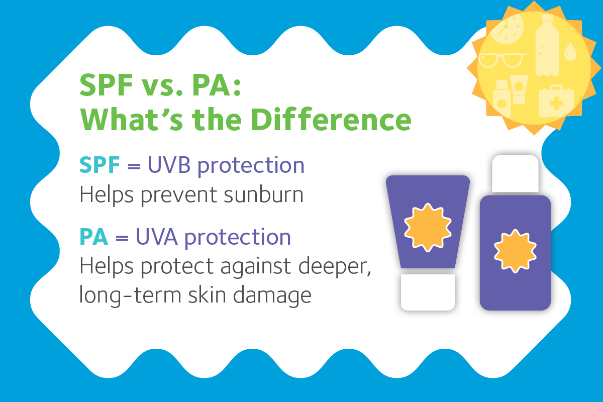 260996-A_ahgl_sunscreen-blog-infographic1.jpg